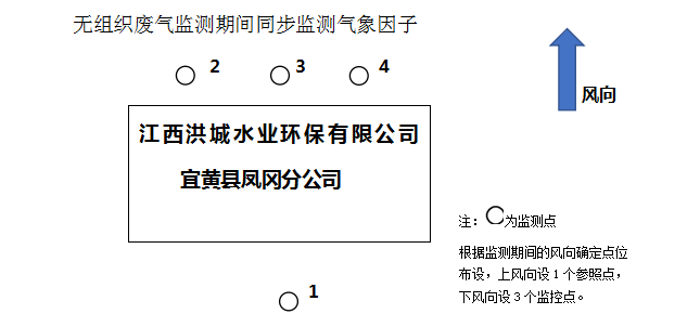 微信截圖_20220816191813